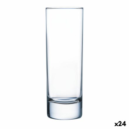 Üveg Luminarc Islande Átlátszó Üveg 220 ml (24 egység) MOST 25840 HELYETT 17817 Ft-ért!