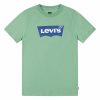 Női Ing Levi's Batwing Meadow  Akvamarin MOST 14455 HELYETT 9392 Ft-ért!