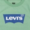 Női Ing Levi's Batwing Meadow  Akvamarin MOST 14455 HELYETT 9392 Ft-ért!