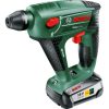 Kalapácsfúró BOSCH UNO MAXX 900 rpm MOST 162297 HELYETT 134193 Ft-ért!