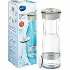   Szűrőpalack Brita Fill & Serve Mind Carafe 1,3 L MOST 37101 HELYETT 24390 Ft-ért!