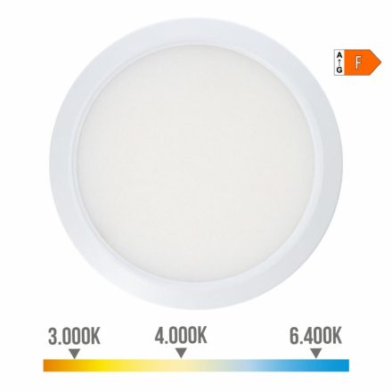 LED-es világítás EDM Állítható F 20 W 2050 Lm (3200-6400 K) MOST 16497 HELYETT 9872 Ft-ért!