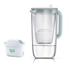   Szűrőkancsó Brita Maxtra Pro 1050449 Boroszilikát üveg 2,5 L MOST 51858 HELYETT 39470 Ft-ért!