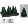 LED Gyertya Lifetime Sötétzöld Karácsonyfa 19 cm lánghatás MOST 9428 HELYETT 5291 Ft-ért!