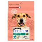   Takarmány Purina Dog chow light Felnőtt Pulyka 2,5 kg MOST 11555 HELYETT 7094 Ft-ért!