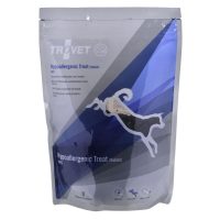   Takarmány Trovet Hypoallergenic Felnőtt Nyúl 250 g MOST 13156 HELYETT 8078 Ft-ért!